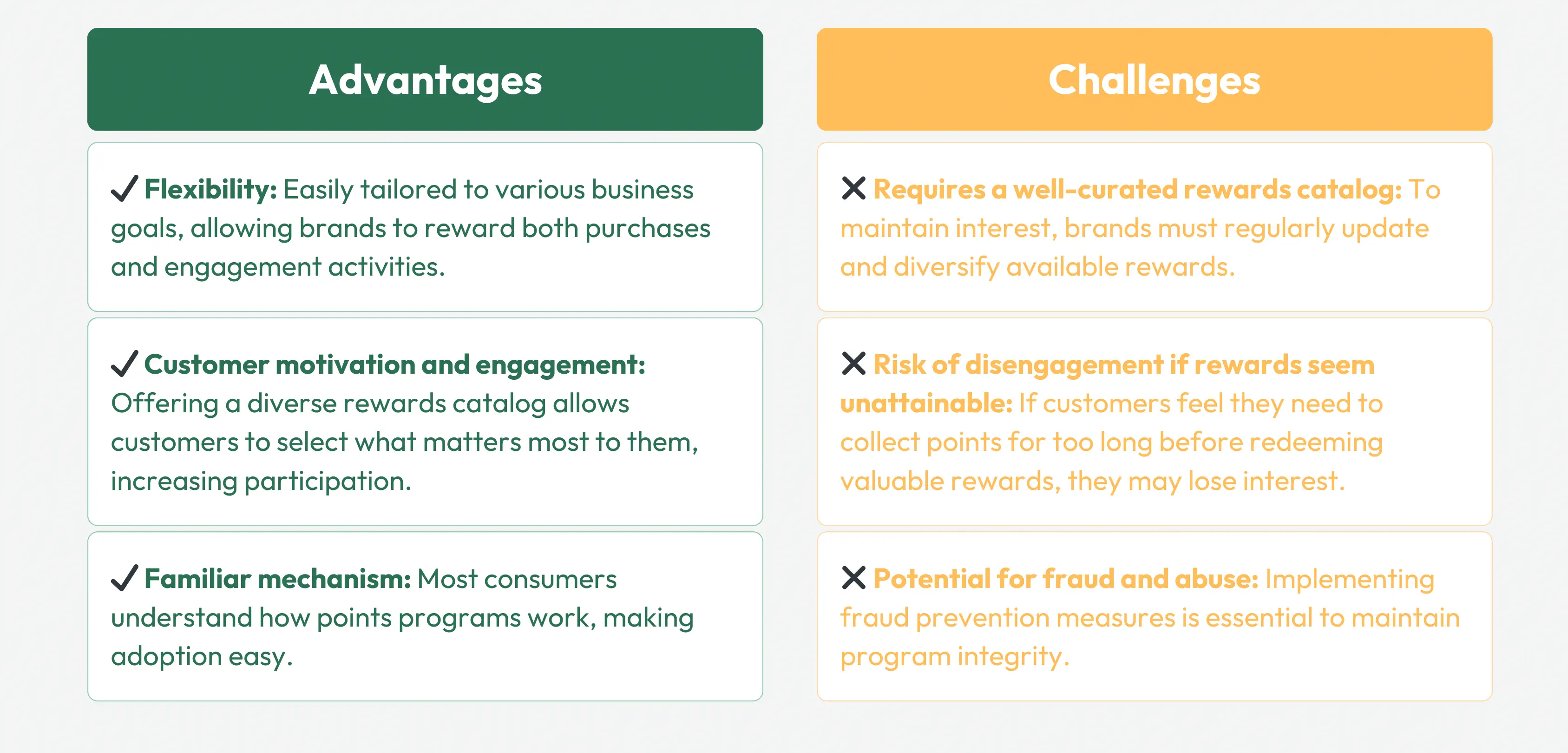 Point-based loyalty programs pros and cons