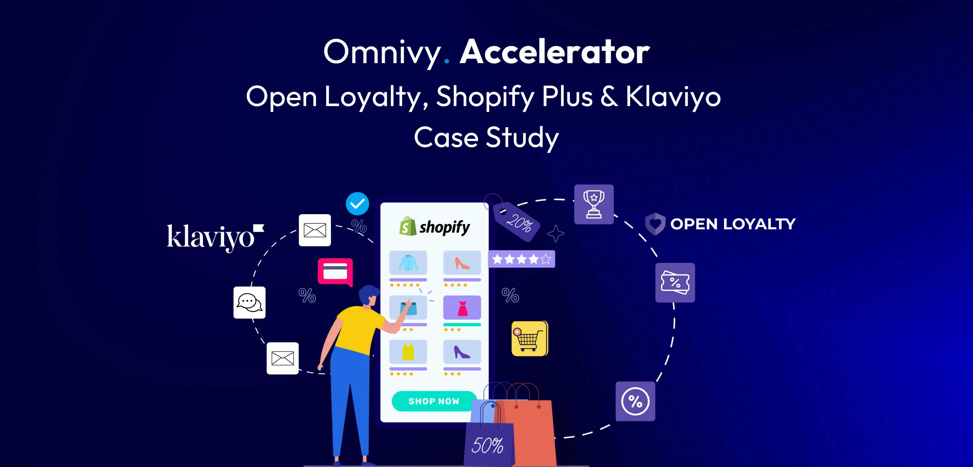 Omnivy Loyalty Accelerator: Open Loyalty, Shopify Plus & Klaviyo case study