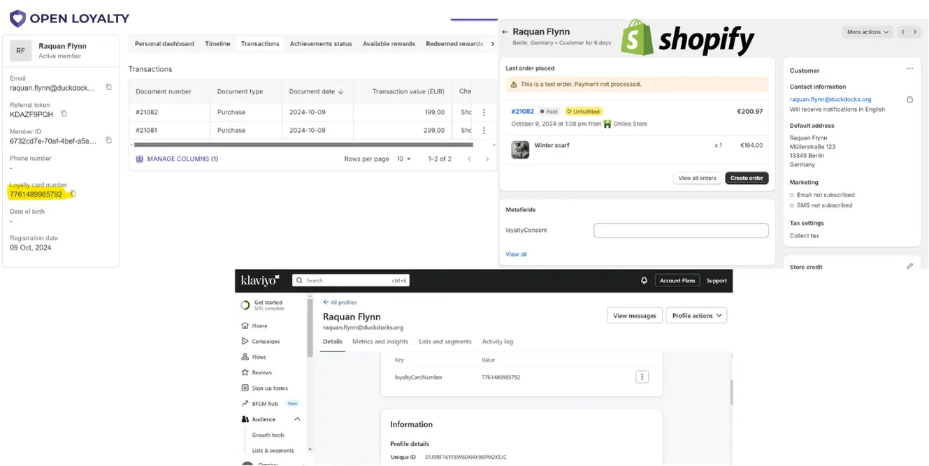 Example of data synchronization between Shopify, Open Loyalty and Klaviyo