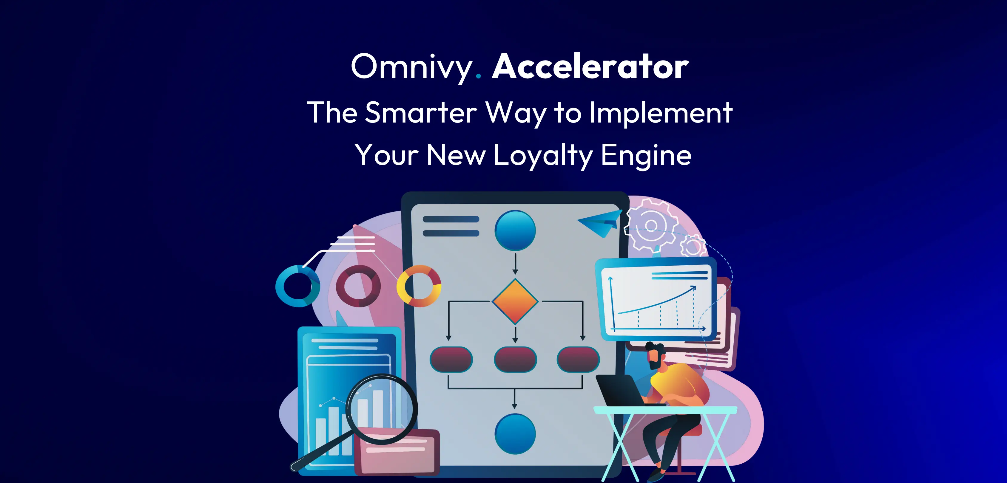 Revolutionizing Loyalty System Implementation with Omnivy’s Loyalty Accelerator