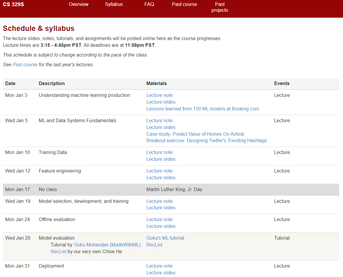 Stanford CS 329S Syllabus