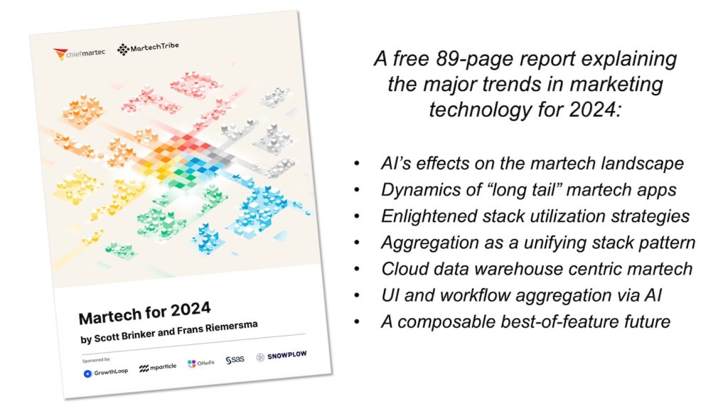 MarTech utilization