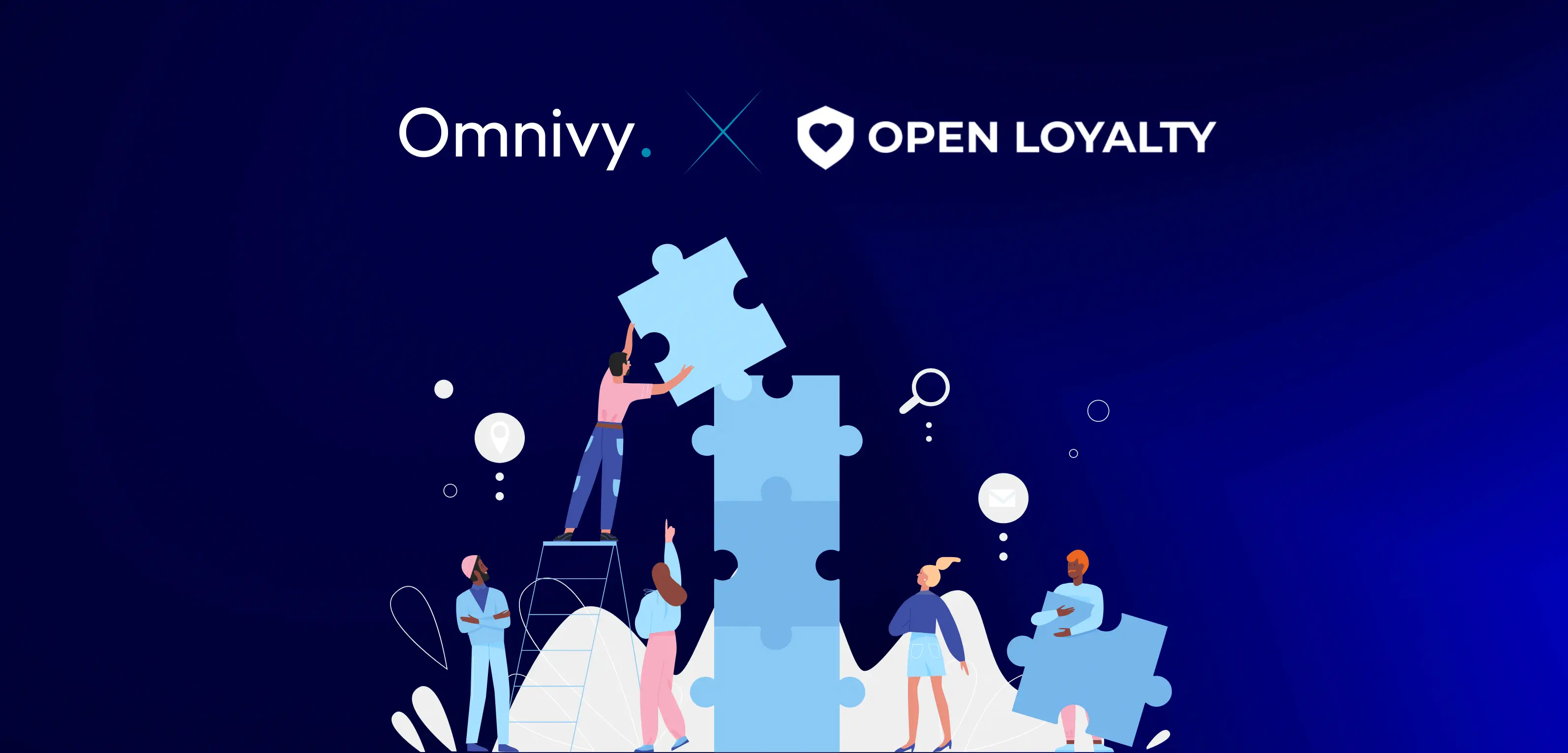 Strategic Partnership with Open Loyalty