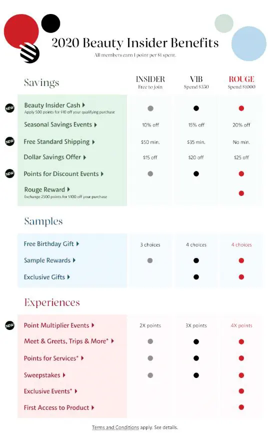 Sephora Beauty Insider